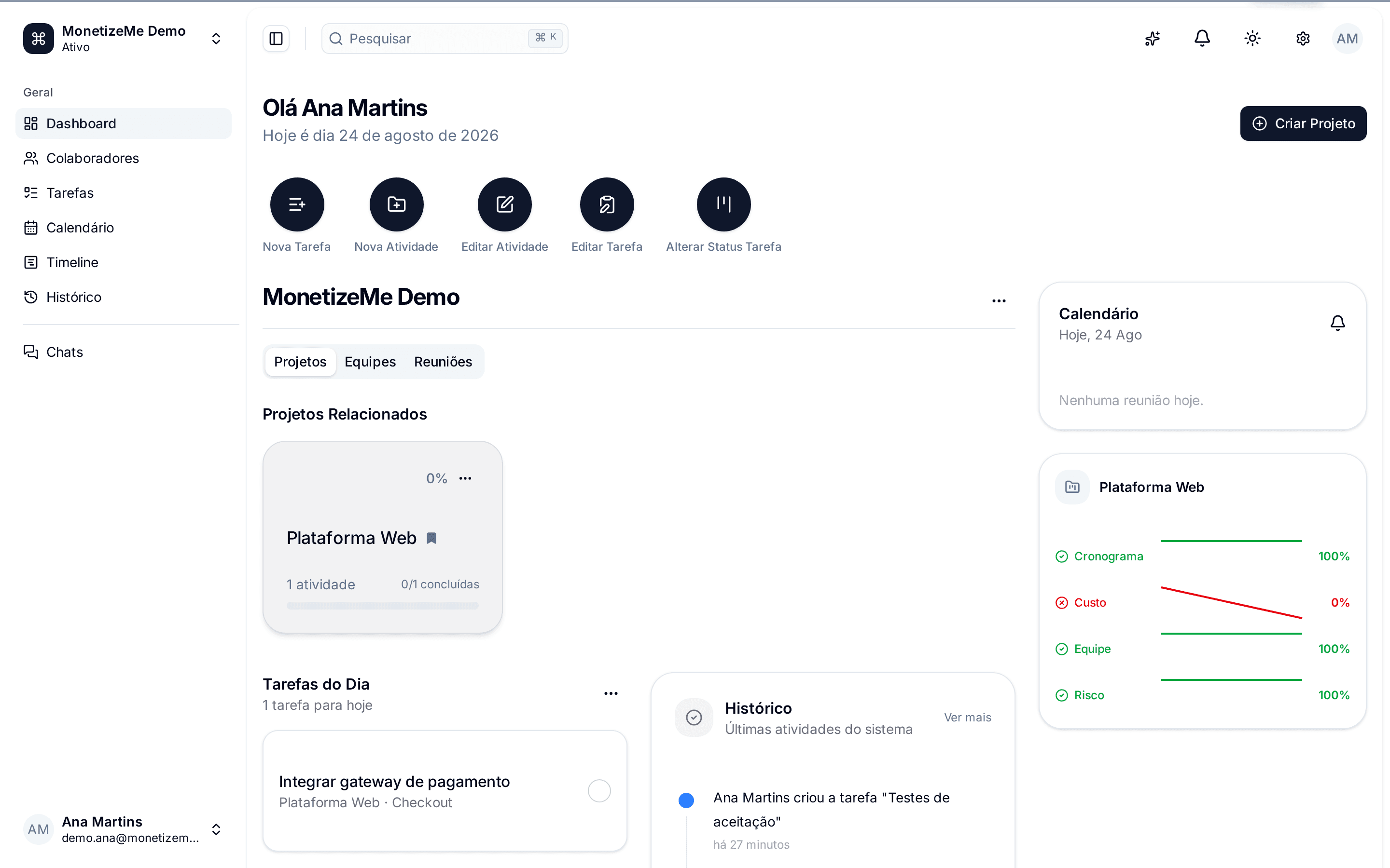 Dashboard do MonetizeMe mostrando o projeto Plataforma Web, tarefas do dia e viabilidade
