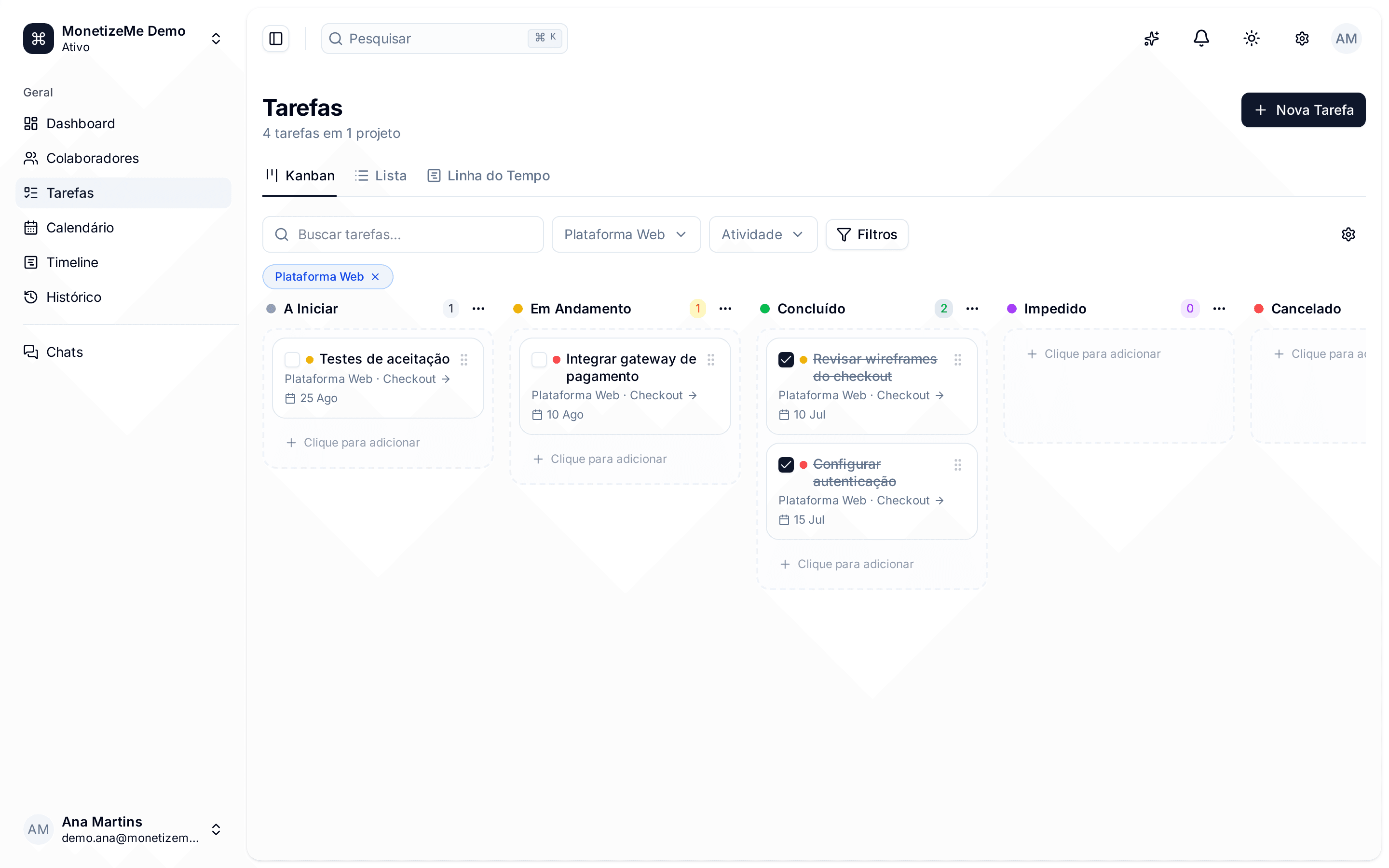 Quadro Kanban de tarefas do MonetizeMe, organizado por colunas A Iniciar, Em Andamento, Concluído, Impedido e Cancelado